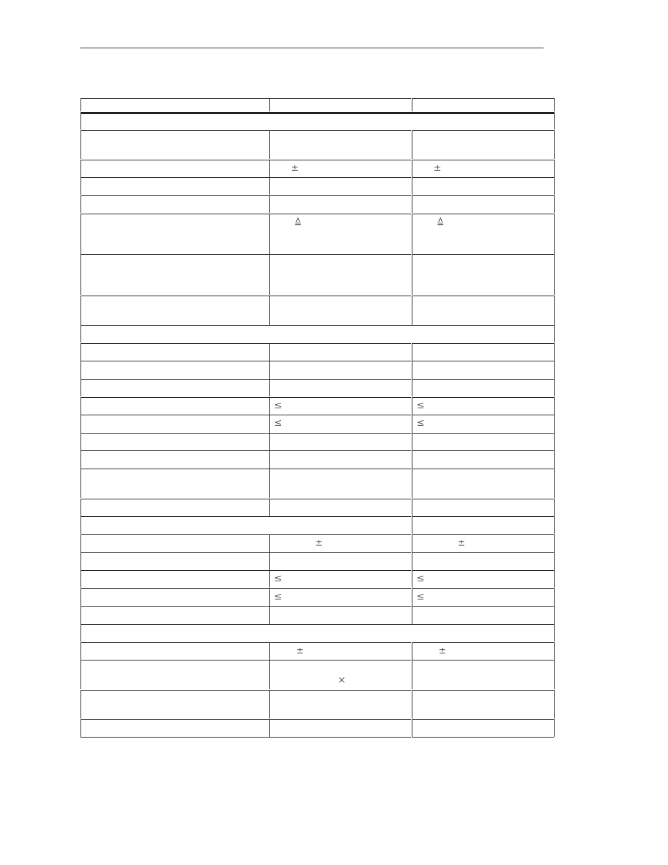 Siemens S5-135U/155U User Manual | Page 121 / 560