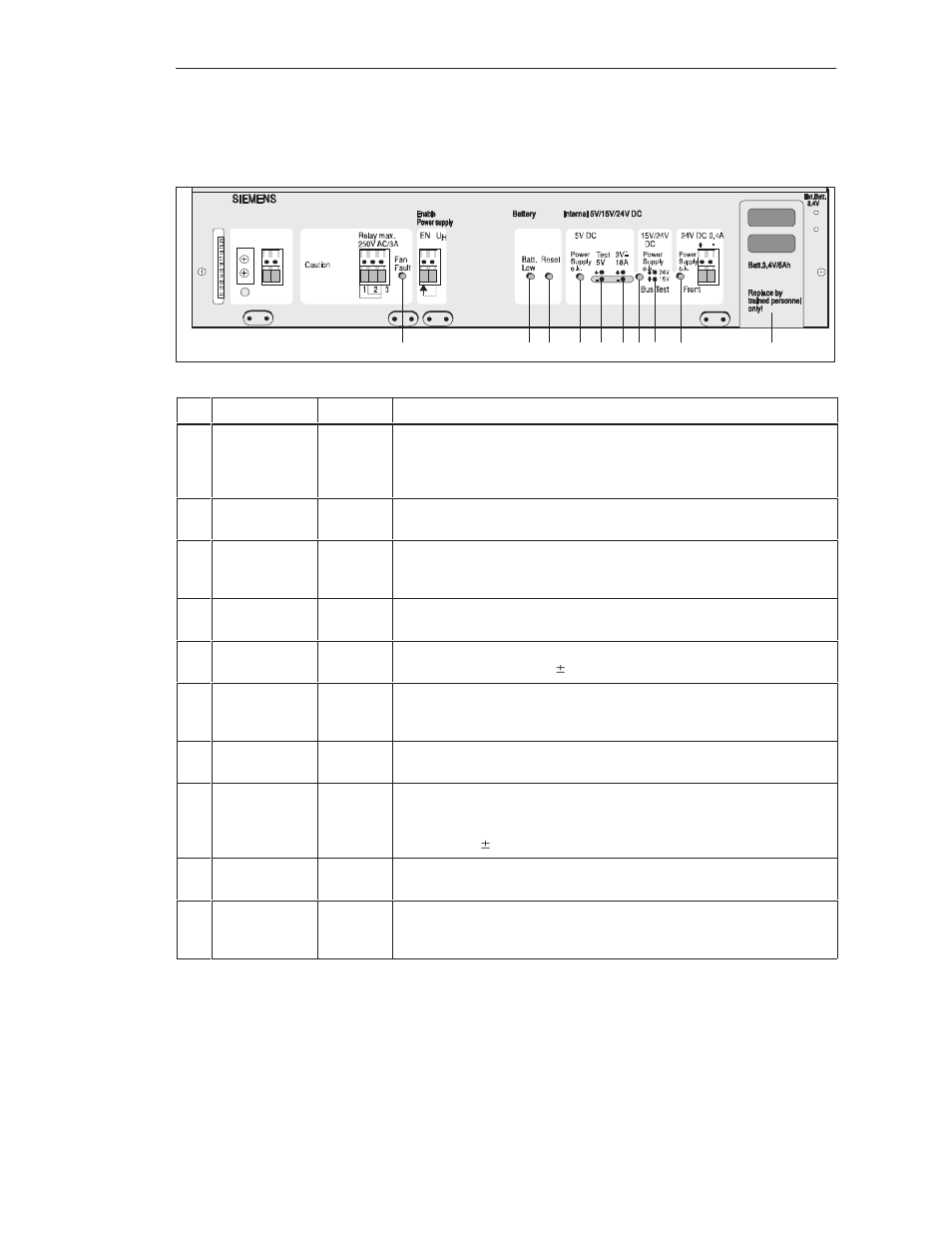 Siemens S5-135U/155U User Manual | Page 124 / 560