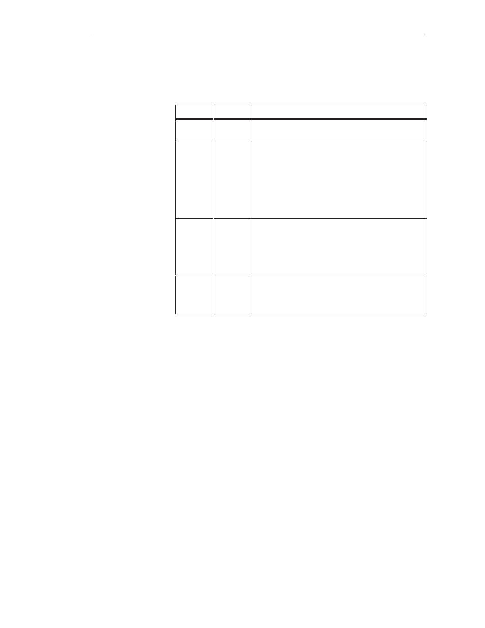 Siemens S5-135U/155U User Manual | Page 150 / 560