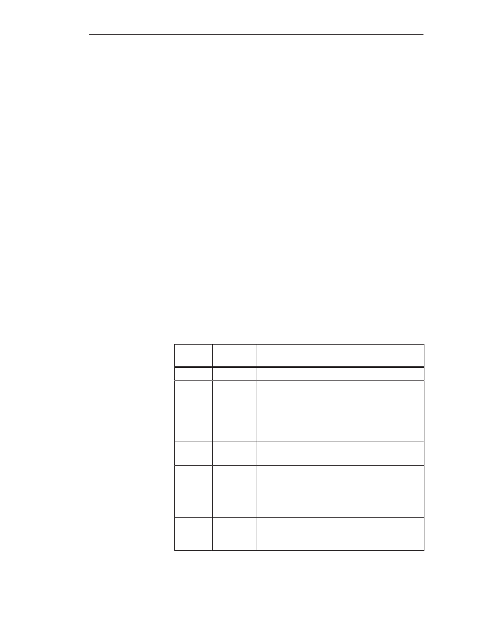 Siemens S5-135U/155U User Manual | Page 198 / 560