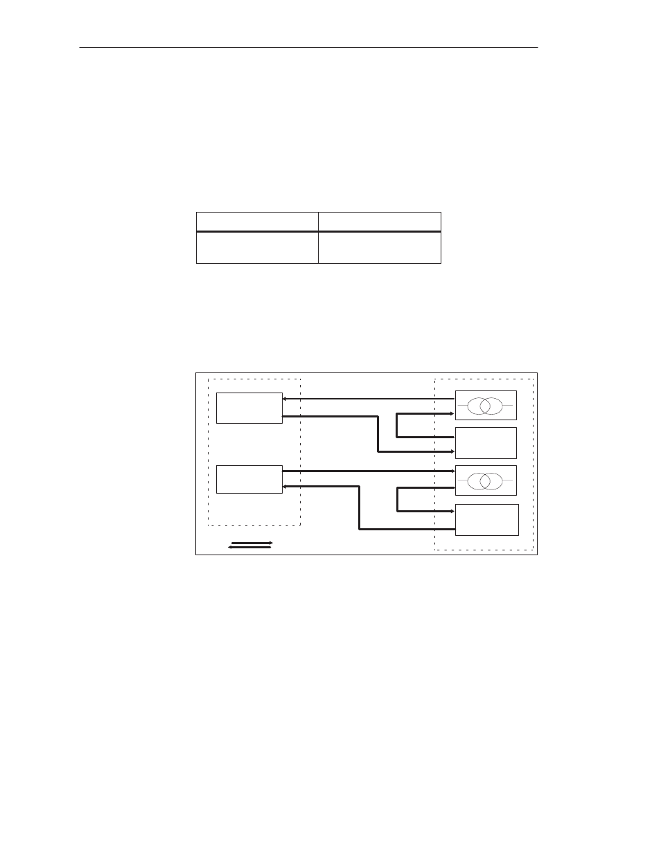 2 pg submodule | Siemens S5-135U/155U User Manual | Page 235 / 560
