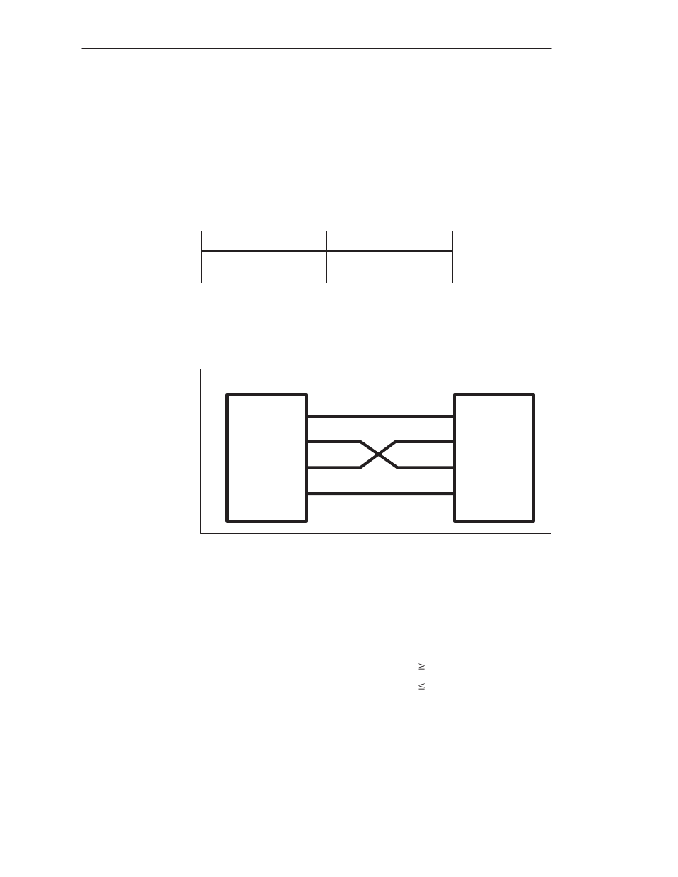 3 v.24 submodule | Siemens S5-135U/155U User Manual | Page 239 / 560