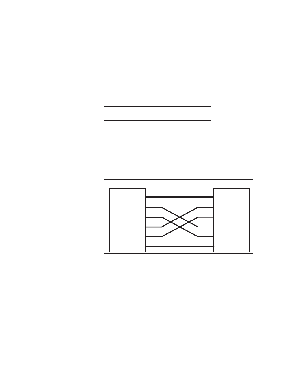 5 rs422 a/485 submodule | Siemens S5-135U/155U User Manual | Page 252 / 560