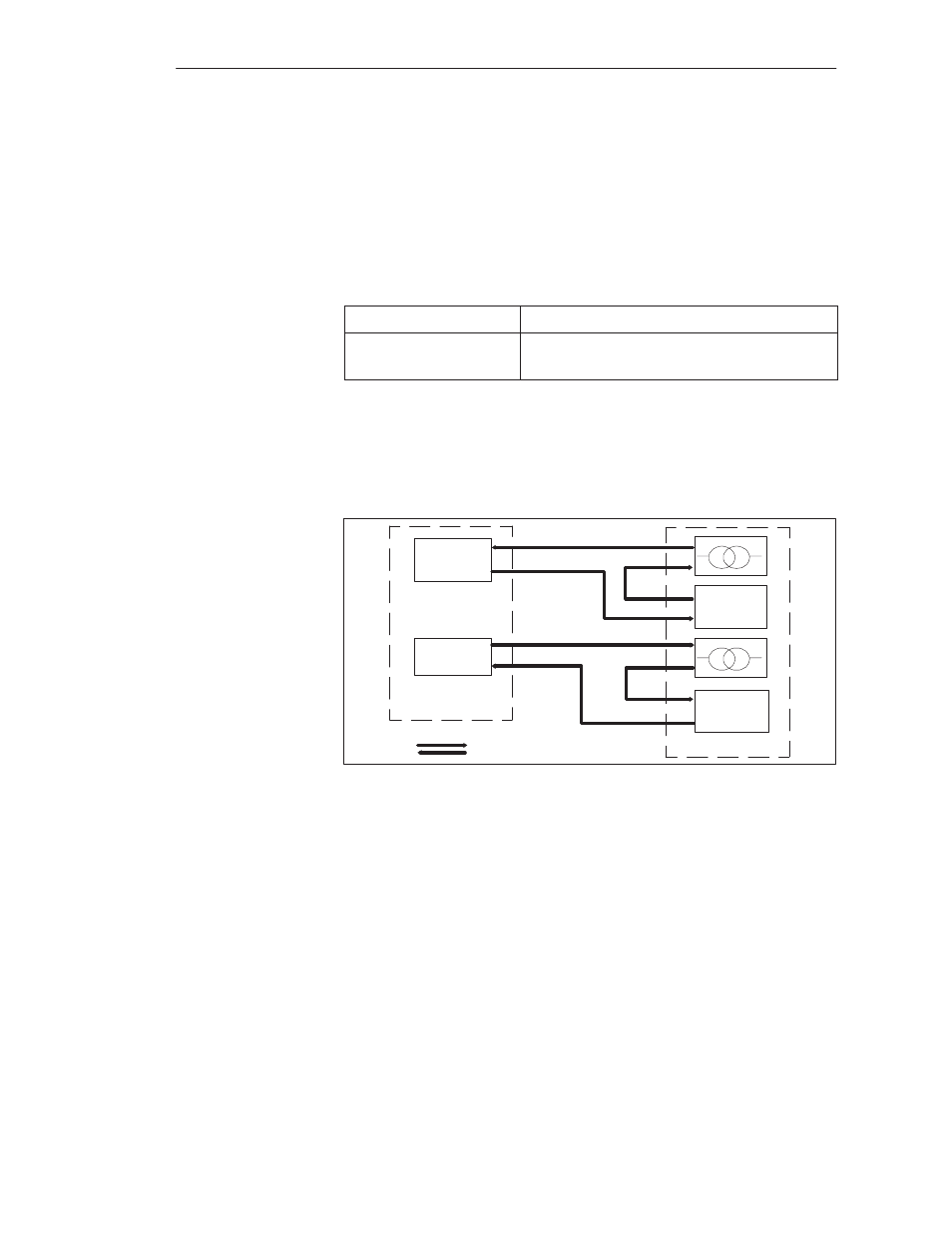 6 sinec l1 submodule | Siemens S5-135U/155U User Manual | Page 258 / 560