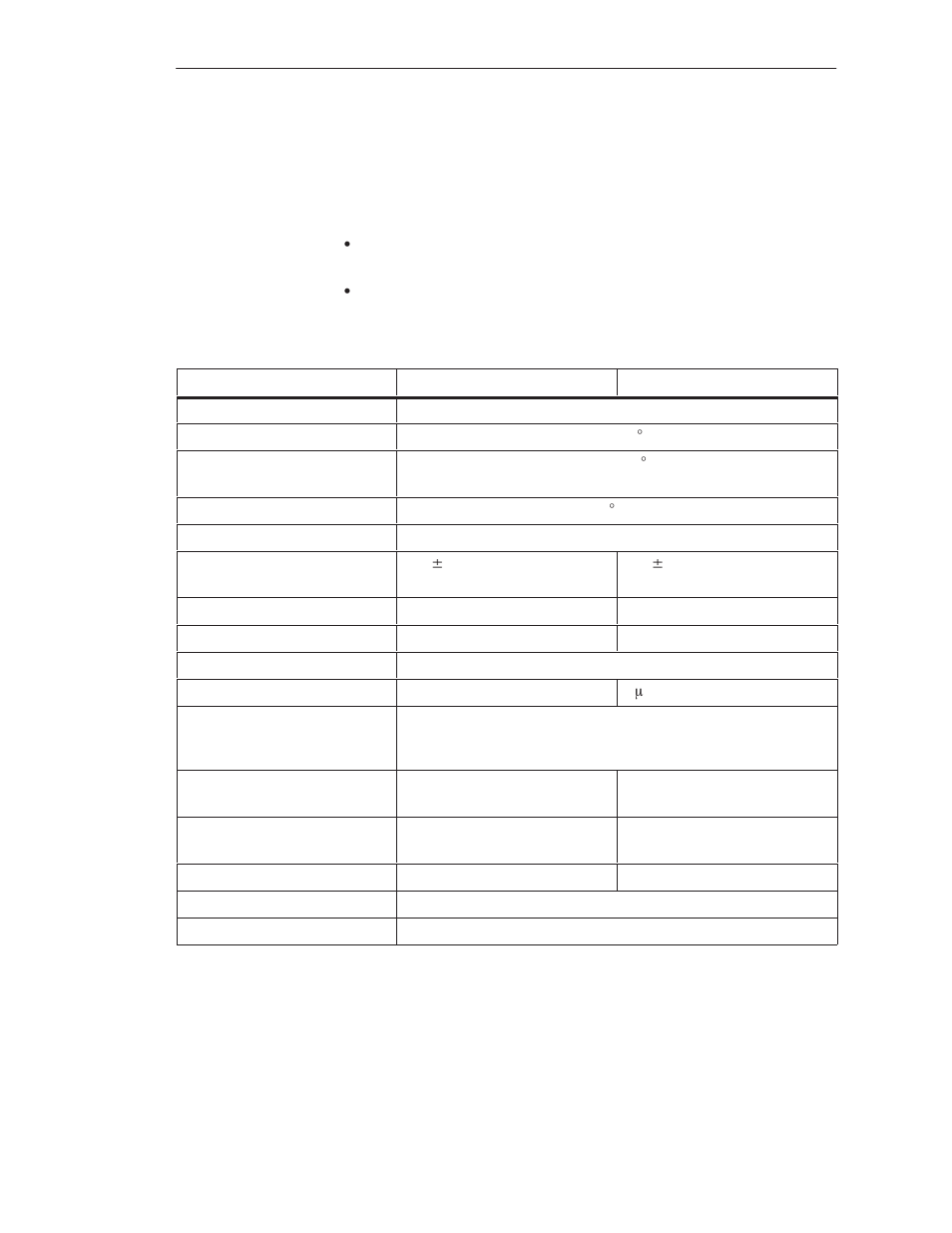 6 technical specifications of the coordinators | Siemens S5-135U/155U User Manual | Page 290 / 560