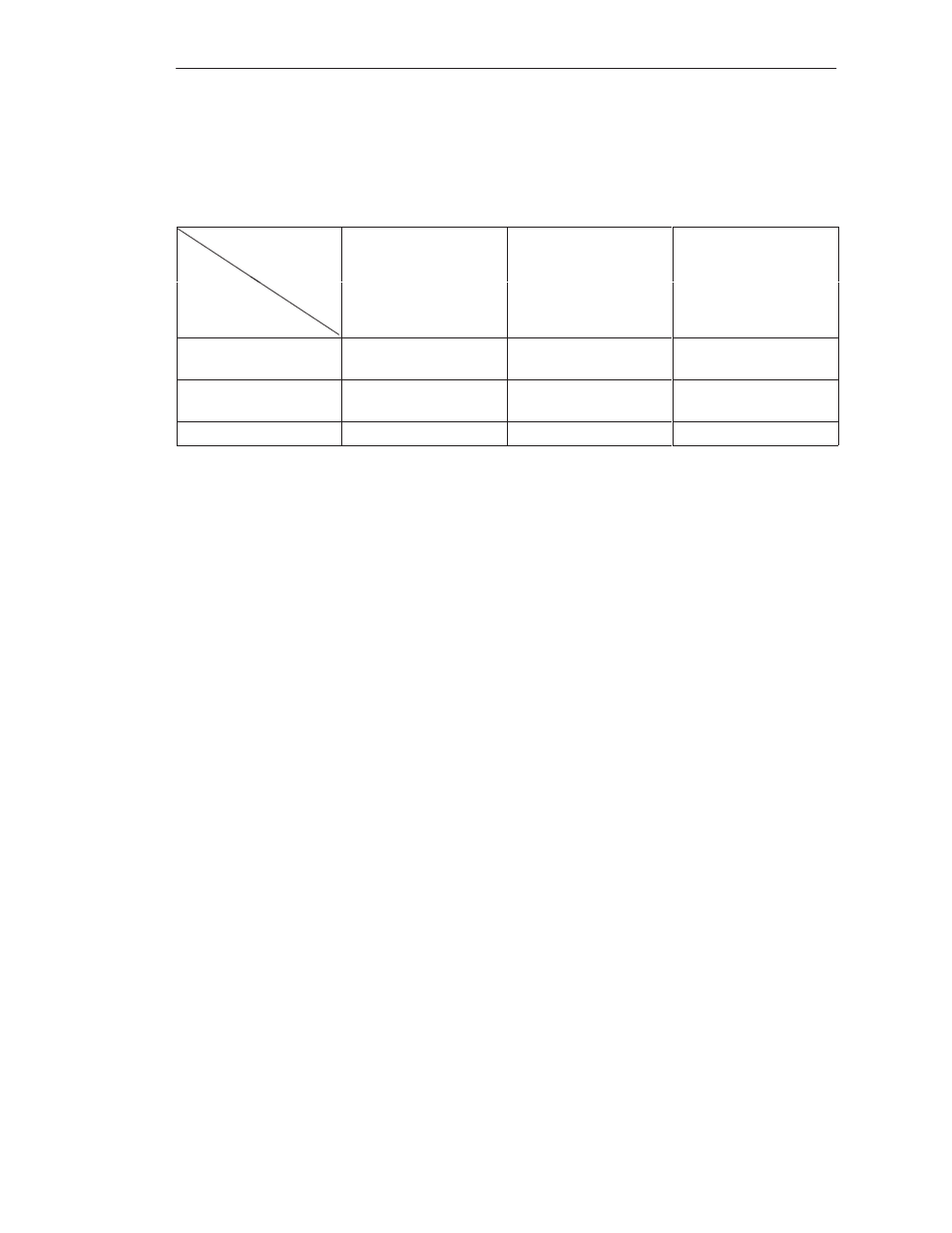 Siemens S5-135U/155U User Manual | Page 352 / 560