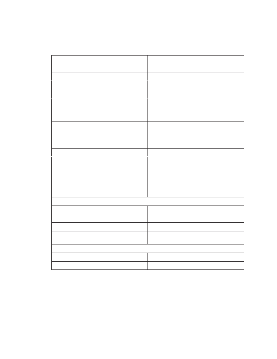 7 6es5 436-4ua12 digital input module | Siemens S5-135U/155U User Manual | Page 356 / 560