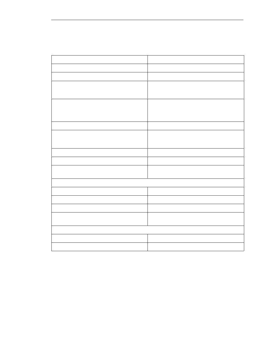 8 6es5 436-4ub12 digital input module | Siemens S5-135U/155U User Manual | Page 358 / 560