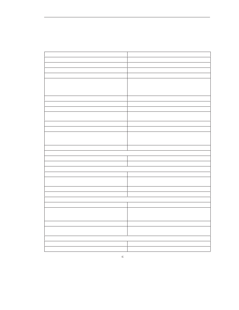 11 6es5 453-4ua12 digital output module | Siemens S5-135U/155U User Manual | Page 364 / 560