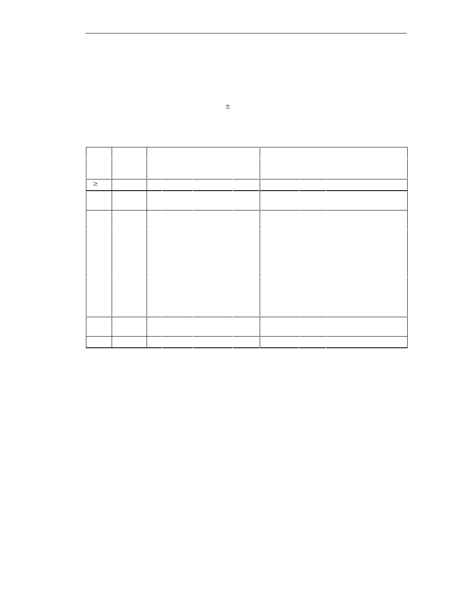 14 measured-value representation | Siemens S5-135U/155U User Manual | Page 406 / 560