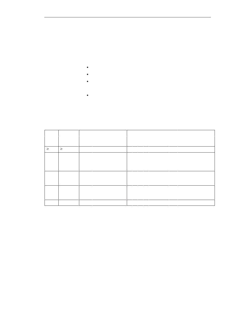 Siemens S5-135U/155U User Manual | Page 410 / 560