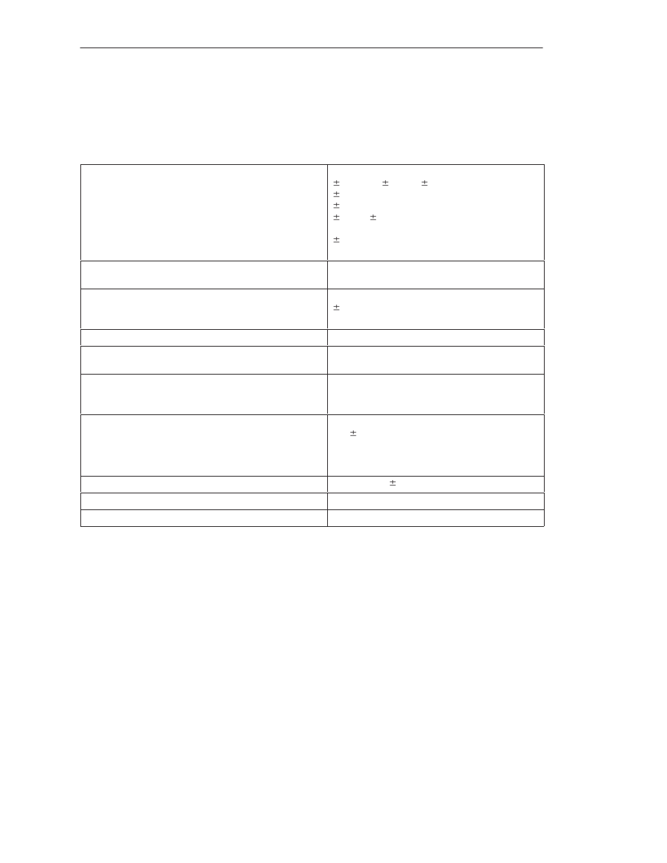 15 technical specifications | Siemens S5-135U/155U User Manual | Page 411 / 560