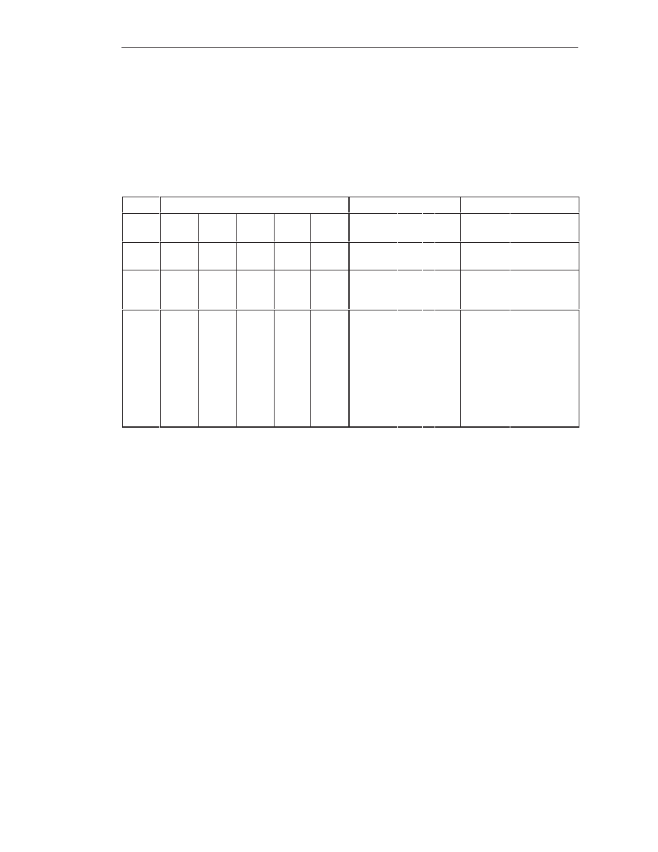 8 measured-value representation | Siemens S5-135U/155U User Manual | Page 428 / 560