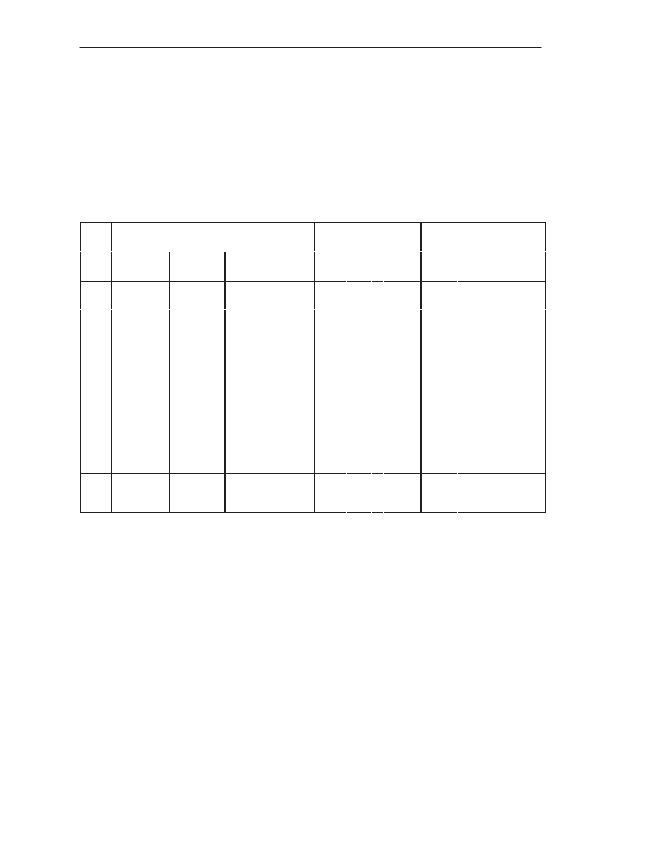 9 measured-value representation | Siemens S5-135U/155U User Manual | Page 493 / 560