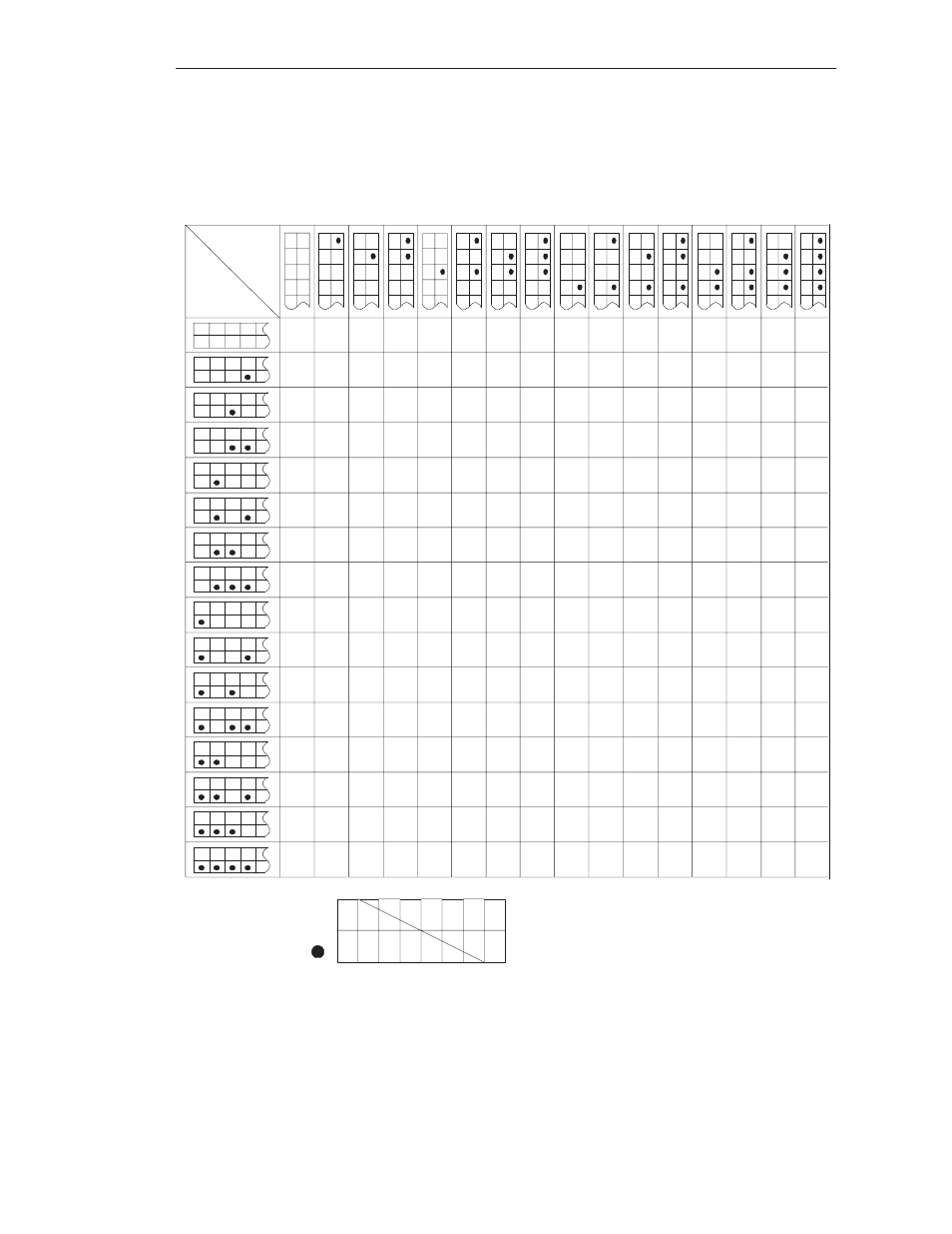 5 address table, Switch position on | Siemens S5-135U/155U User Manual | Page 512 / 560