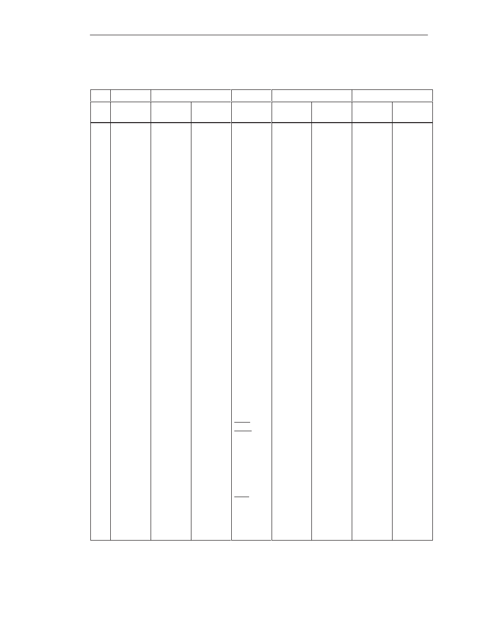 Siemens S5-135U/155U User Manual | Page 534 / 560