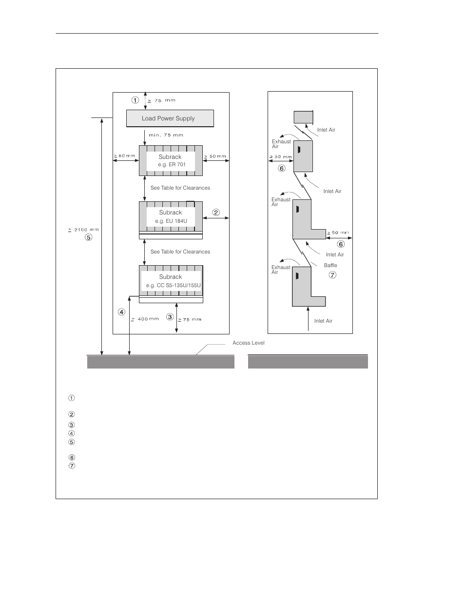 Installation guidelines | Siemens S5-135U/155U User Manual | Page 61 / 560