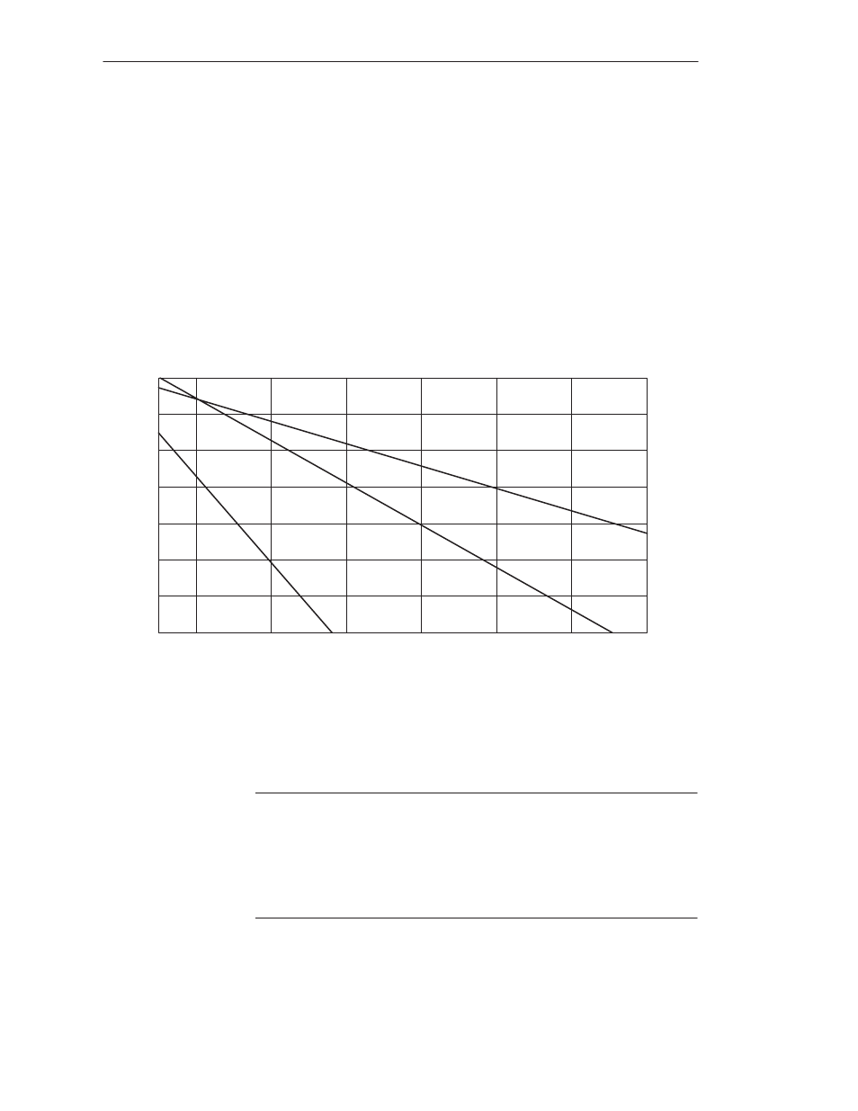 Siemens S5-135U/155U User Manual | Page 63 / 560