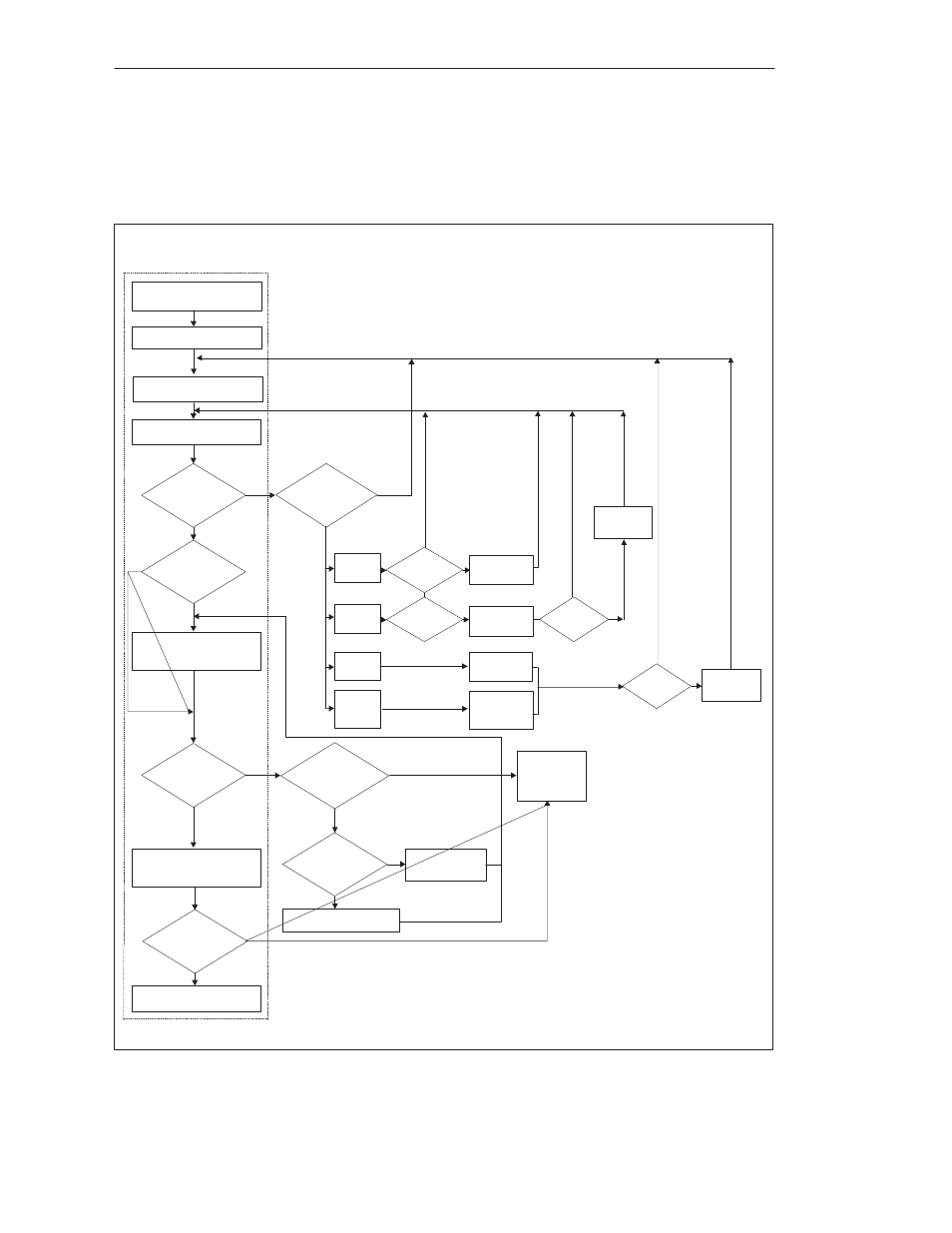 Figure 4-5 startup | Siemens S5-135U/155U User Manual | Page 77 / 560