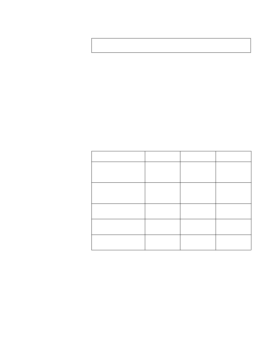 Tips, Note, Pie chart | Siemens HB30S51UC User Manual | Page 28 / 48