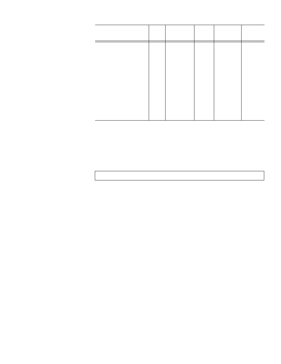 Broil, Tips | Siemens HB30S51UC User Manual | Page 31 / 48