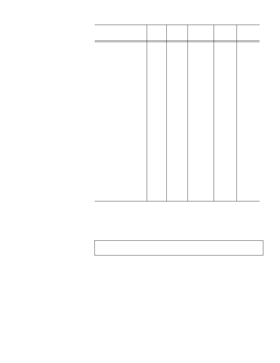 Broil chart, Convection broil, Tips | Siemens HB30S51UC User Manual | Page 32 / 48