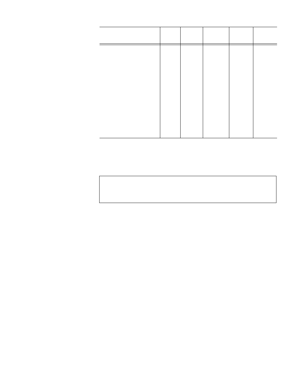 Convection broil chart, Speed convection, Tips | Siemens HB30S51UC User Manual | Page 33 / 48