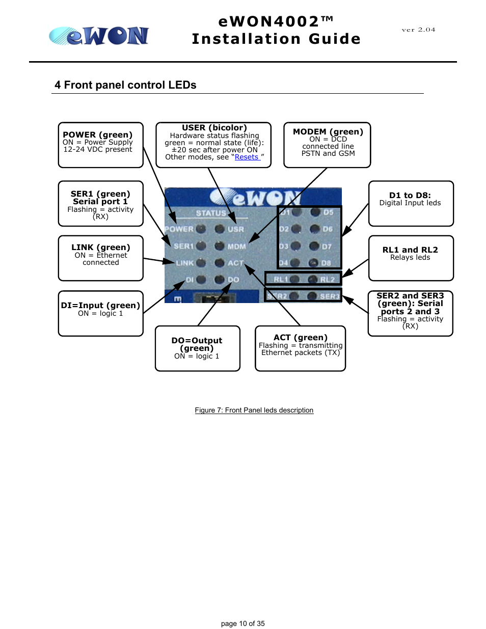 4 front panel control leds, Ewon4002™ installation guide | Siemens eWON4002 User Manual | Page 13 / 38