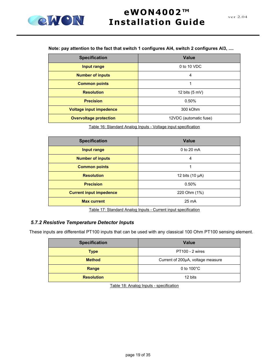 2 resistive temperature detector inputs, Ewon4002™ installation guide | Siemens eWON4002 User Manual | Page 22 / 38