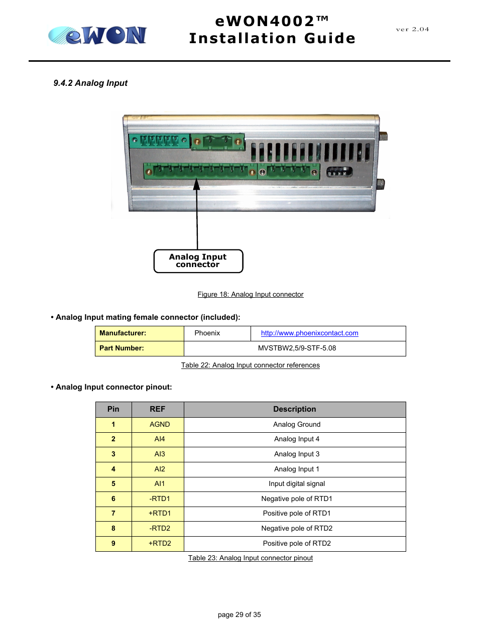 2 analog input, Ewon4002™ installation guide | Siemens eWON4002 User Manual | Page 32 / 38