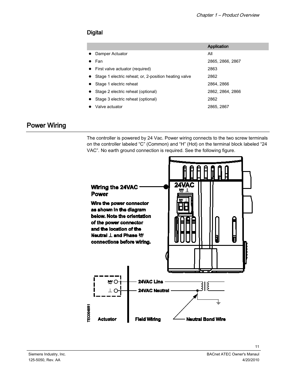 Power wiring, Digital | Siemens BACnet ATEC 125-5050 User Manual | Page 11 / 38