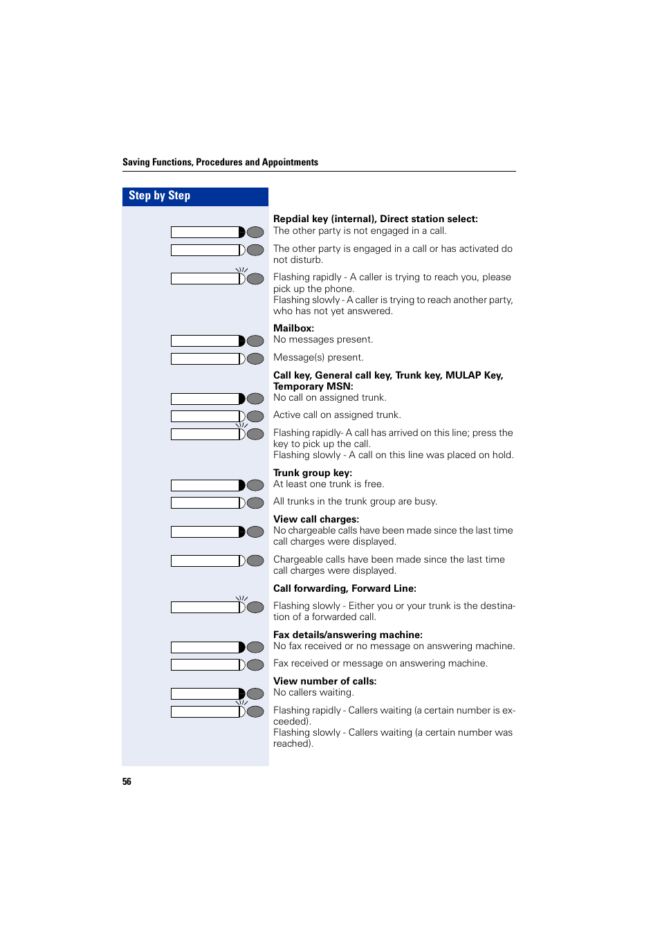 Siemens optiPoint 400 User Manual | Page 56 / 119