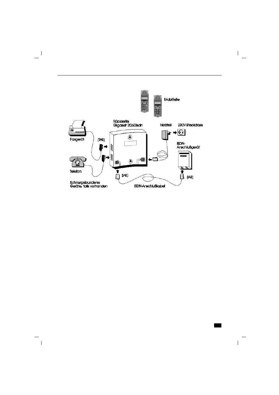 Siemens 2060isdn User Manual | Page 17 / 110