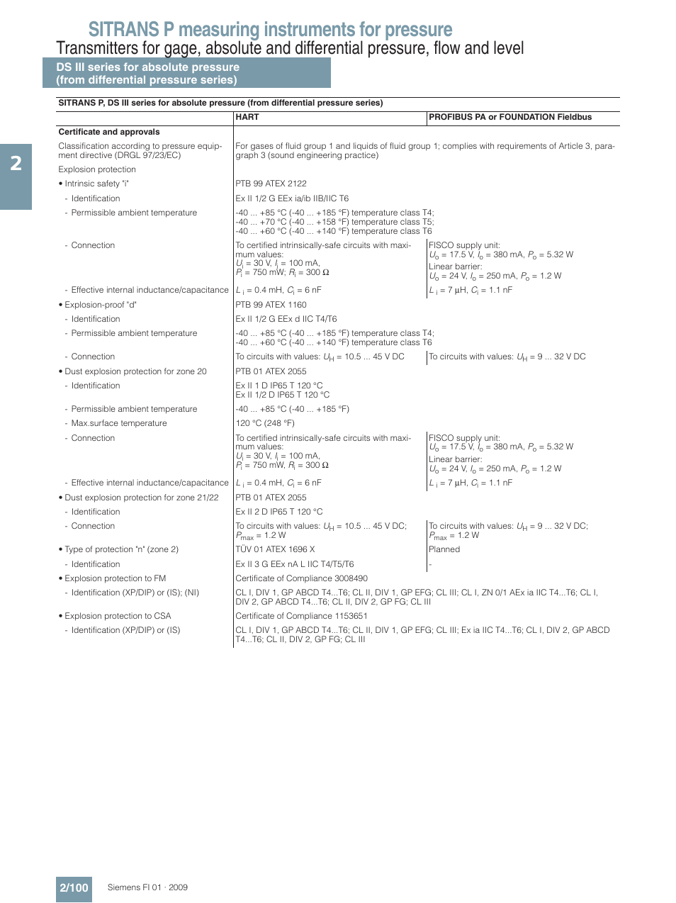 Sitrans p measuring instruments for pressure | Siemens SITRANS P User Manual | Page 100 / 234