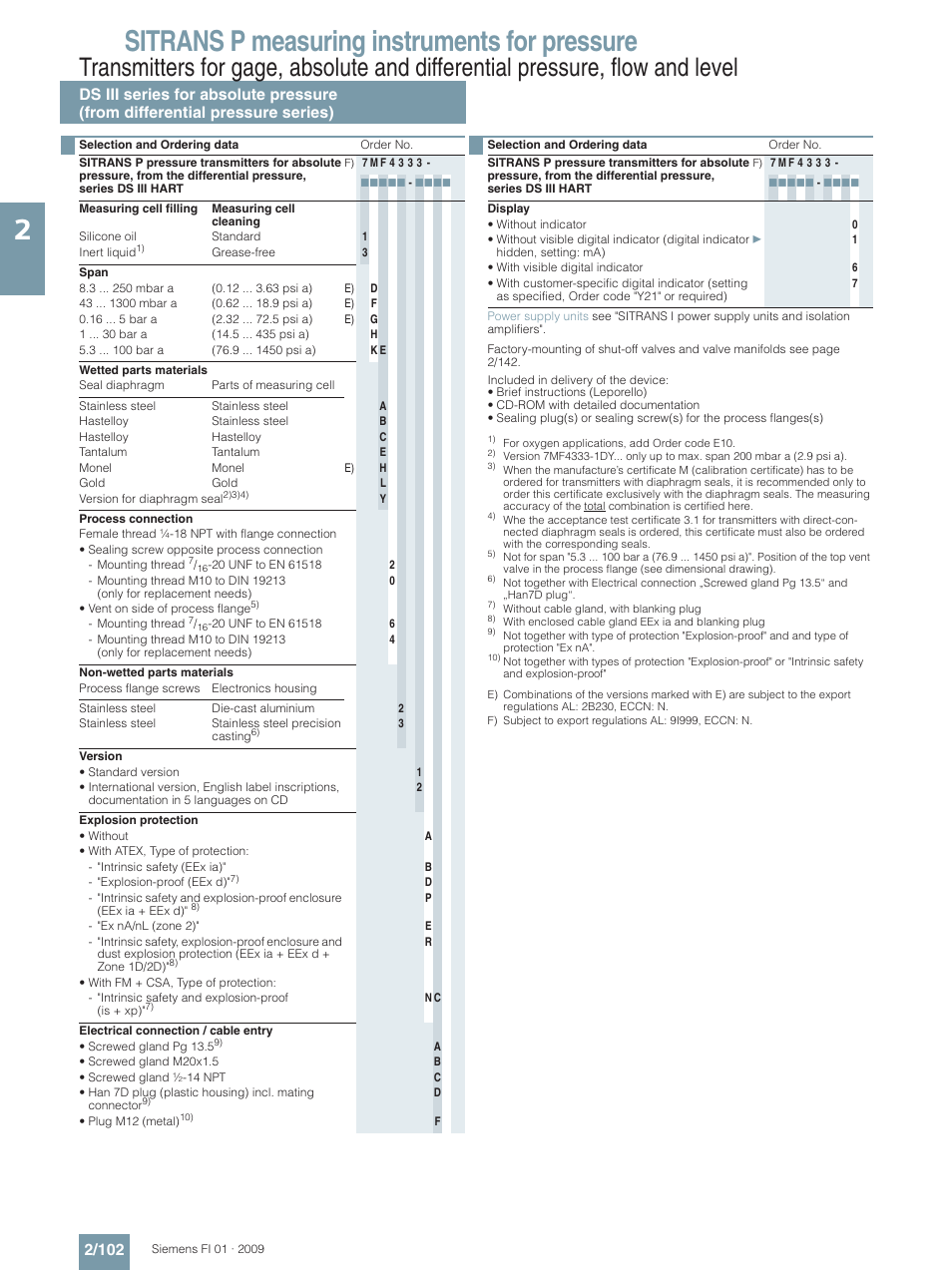 Sitrans p measuring instruments for pressure | Siemens SITRANS P User Manual | Page 102 / 234