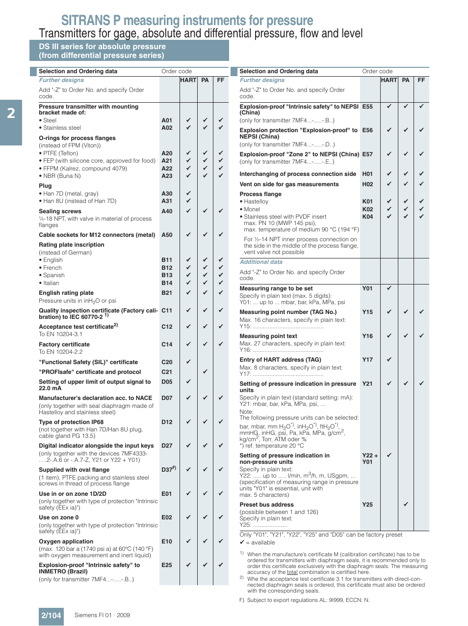 Sitrans p measuring instruments for pressure | Siemens SITRANS P User Manual | Page 104 / 234