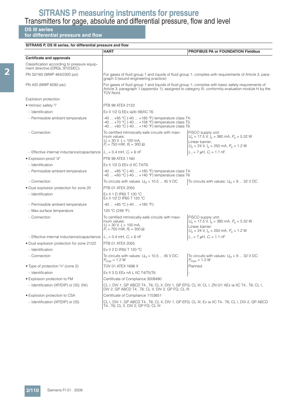 Sitrans p measuring instruments for pressure | Siemens SITRANS P User Manual | Page 110 / 234