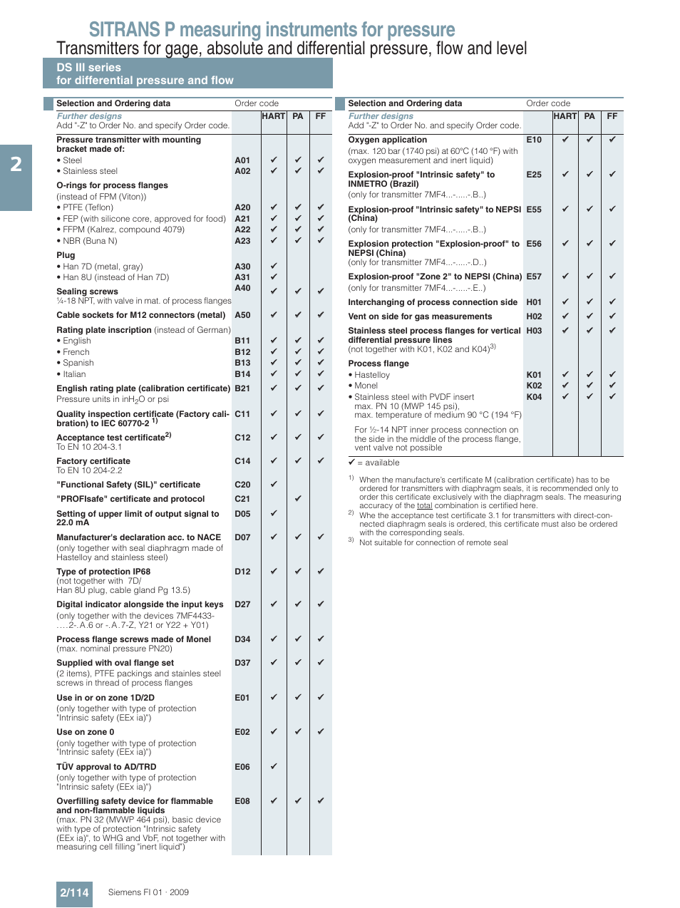 Sitrans p measuring instruments for pressure | Siemens SITRANS P User Manual | Page 114 / 234