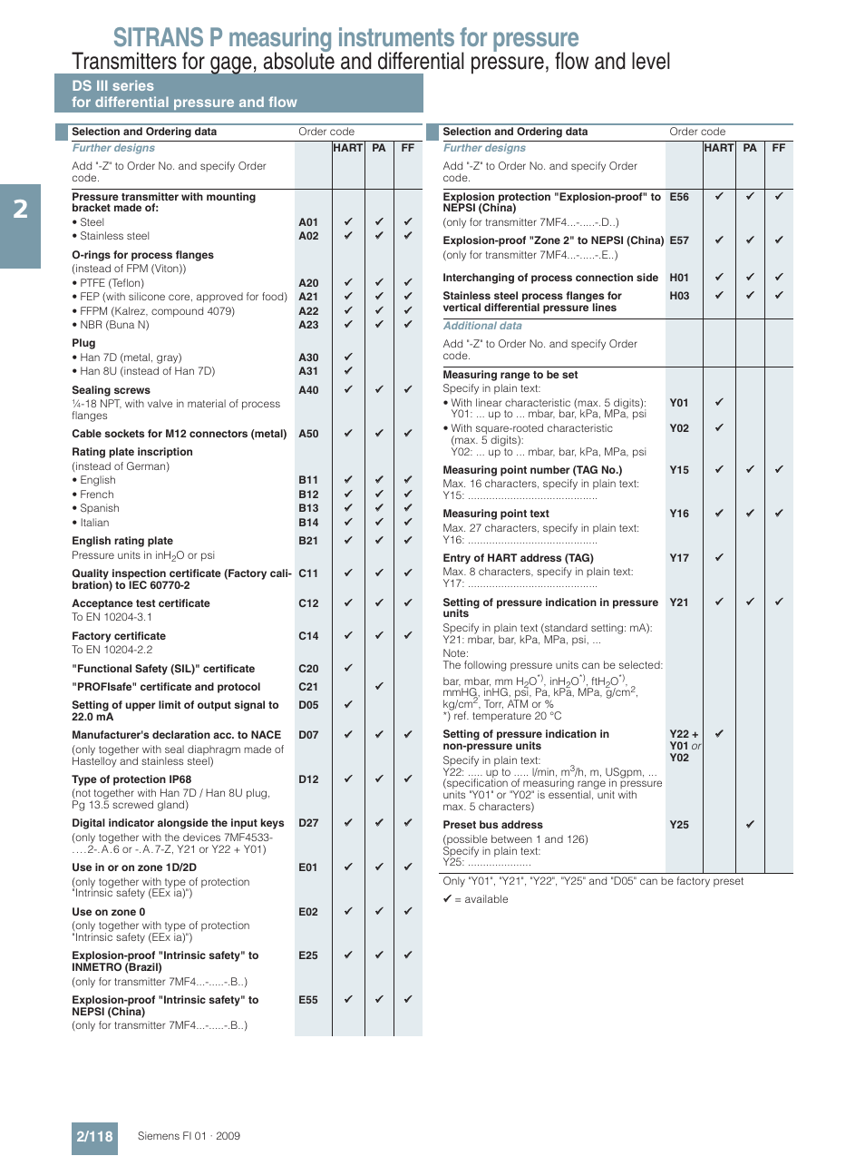 Sitrans p measuring instruments for pressure | Siemens SITRANS P User Manual | Page 118 / 234