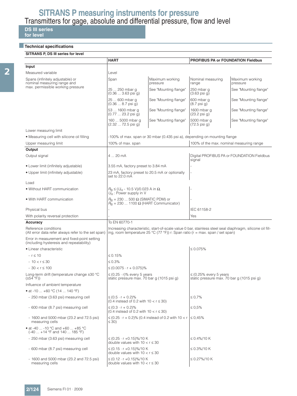 For level, Sitrans p measuring instruments for pressure, Ds iii series for level 2/124 | Siemens SITRANS P User Manual | Page 124 / 234