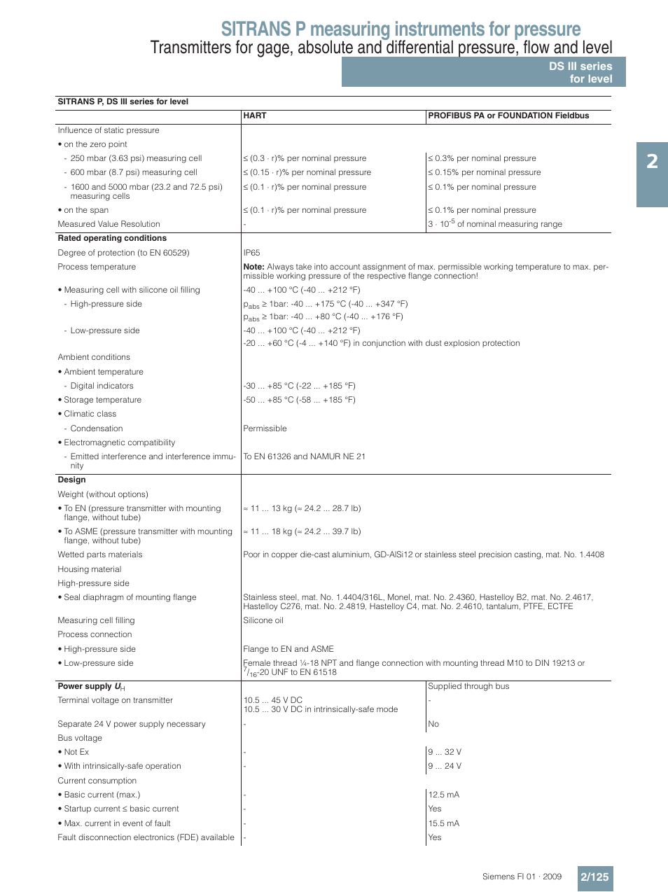 Sitrans p measuring instruments for pressure, Ds iii series for level 2/125 | Siemens SITRANS P User Manual | Page 125 / 234