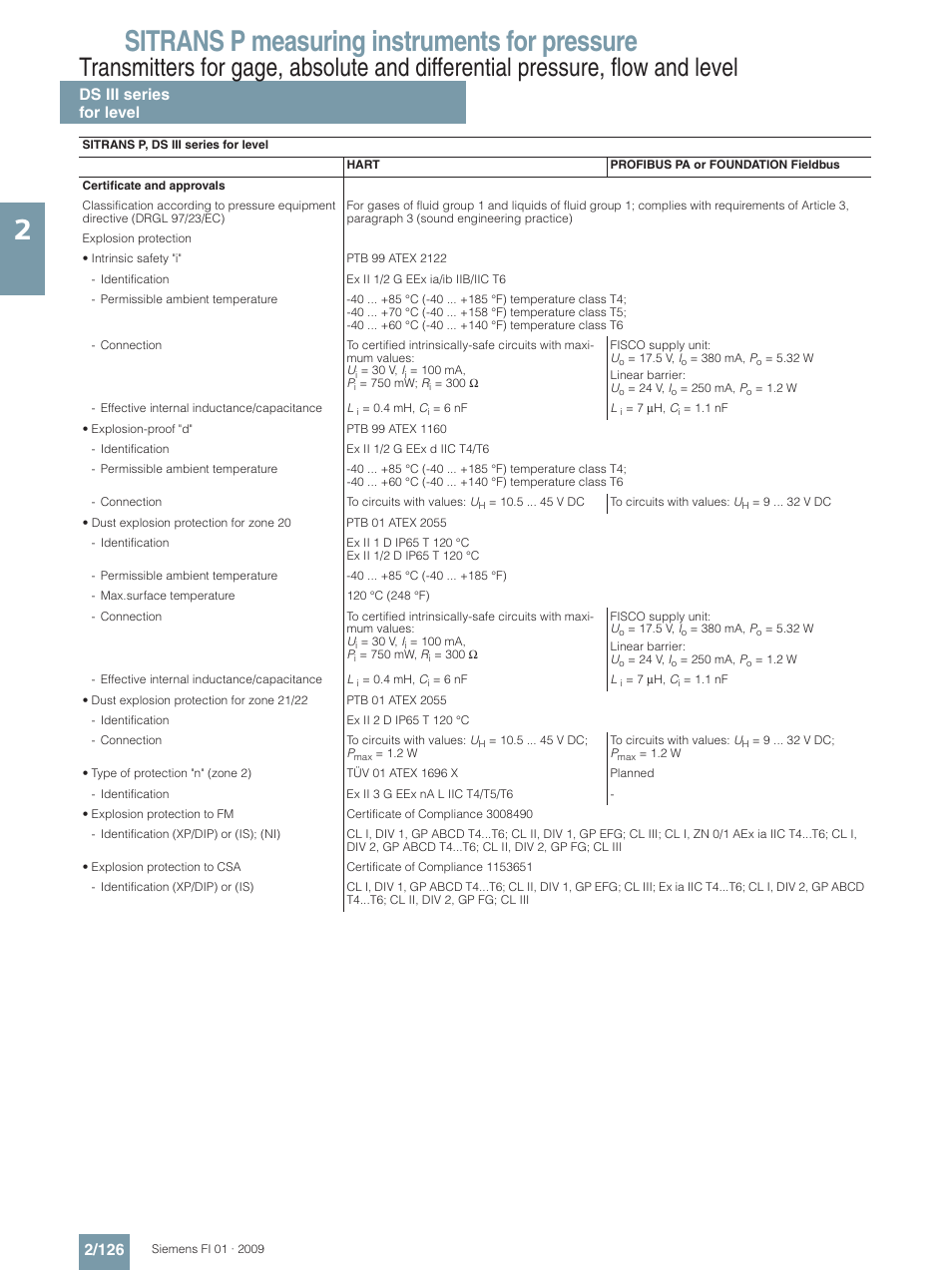 Sitrans p measuring instruments for pressure, Ds iii series for level 2/126 | Siemens SITRANS P User Manual | Page 126 / 234