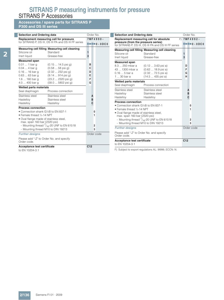 Sitrans p measuring instruments for pressure, Sitrans p accessories | Siemens SITRANS P User Manual | Page 136 / 234