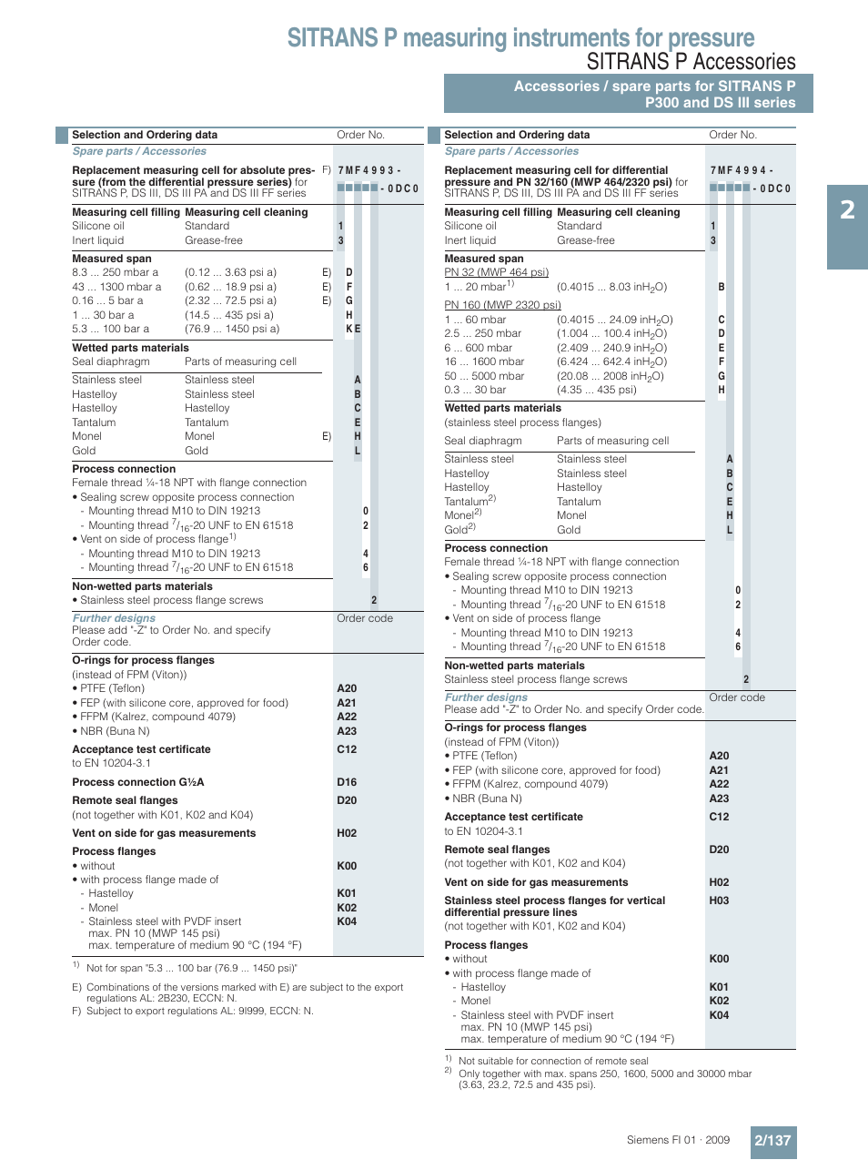 Sitrans p measuring instruments for pressure, Sitrans p accessories | Siemens SITRANS P User Manual | Page 137 / 234