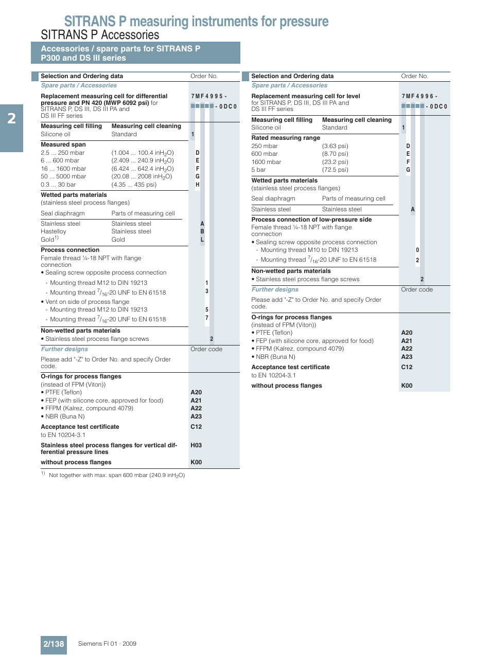 Sitrans p measuring instruments for pressure, Sitrans p accessories | Siemens SITRANS P User Manual | Page 138 / 234