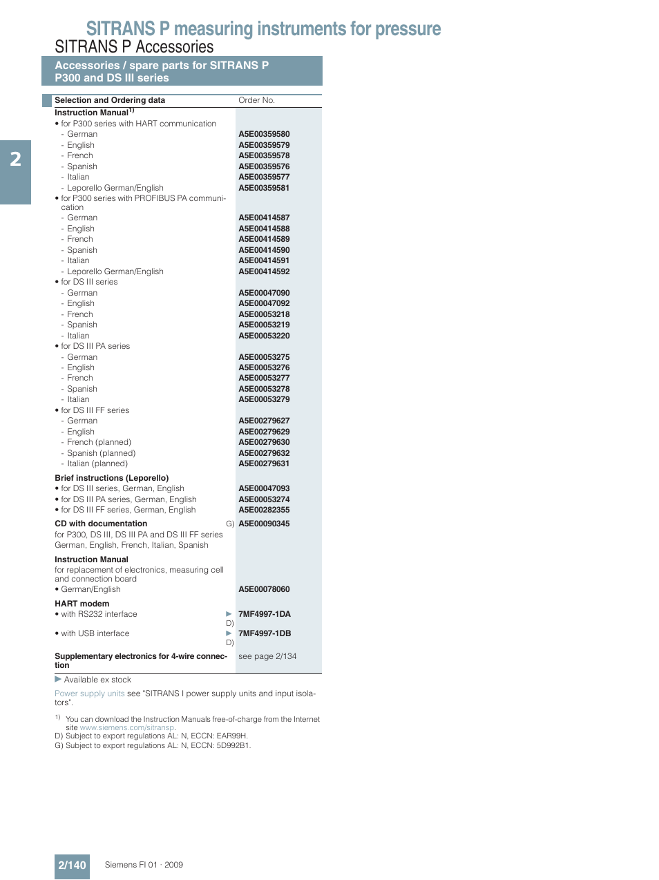 Sitrans p measuring instruments for pressure, Sitrans p accessories | Siemens SITRANS P User Manual | Page 140 / 234