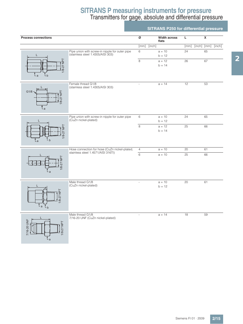 Sitrans p measuring instruments for pressure | Siemens SITRANS P User Manual | Page 15 / 234