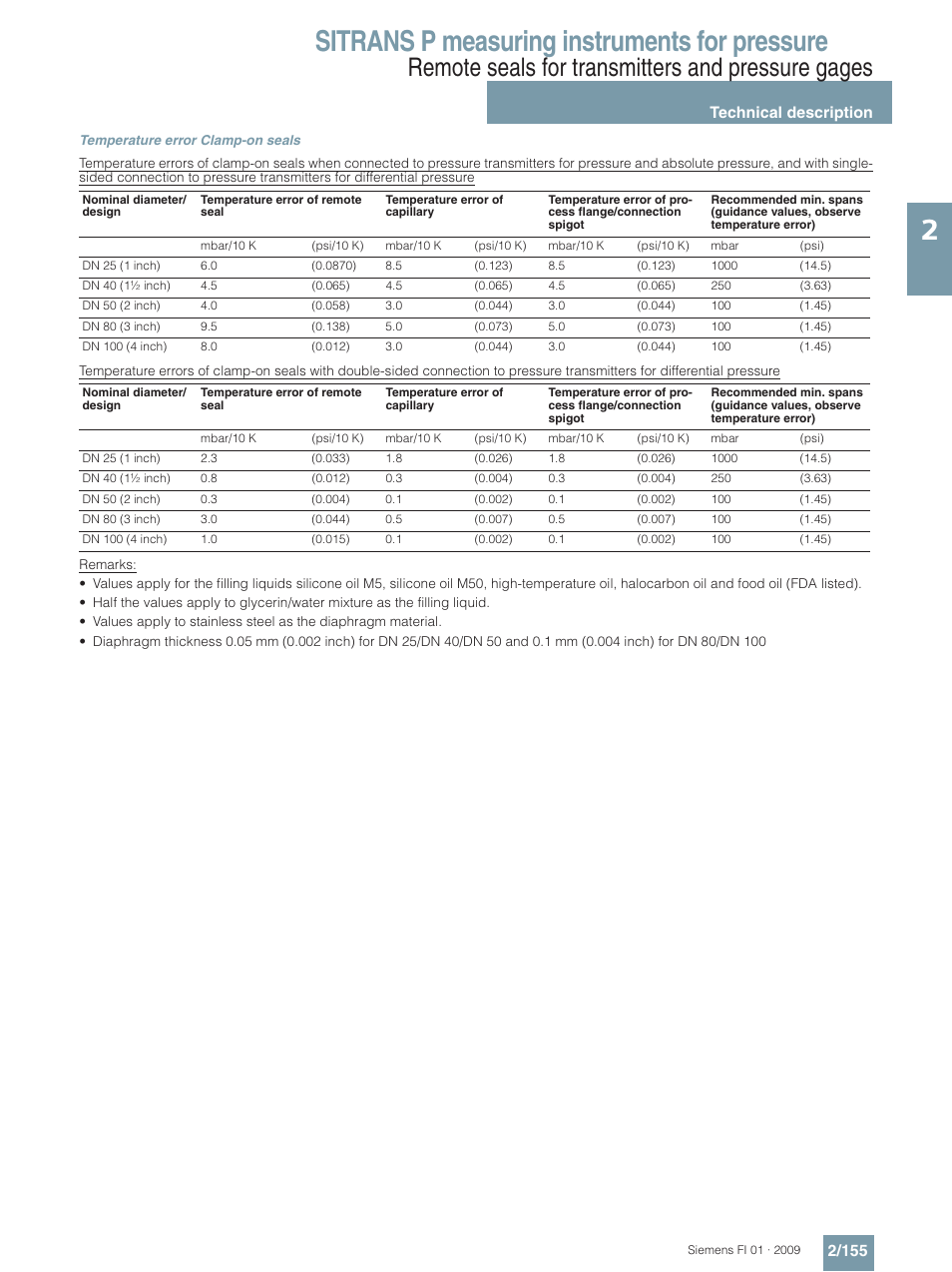 Sitrans p measuring instruments for pressure, Remote seals for transmitters and pressure gages, Technical description 2/155 | Siemens SITRANS P User Manual | Page 155 / 234