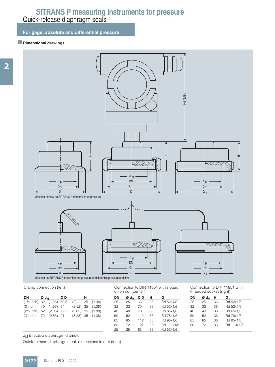 Sitrans p measuring instruments for pressure, Quick-release diaphragm seals, For gage, absolute and differential pressure 2/172 | Siemens SITRANS P User Manual | Page 172 / 234