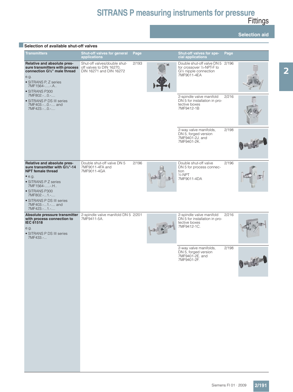 Selection aid, Sitrans p measuring instruments for pressure, Fittings | Siemens SITRANS P User Manual | Page 191 / 234